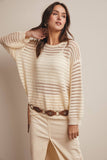 Open-Knit Sweater Top (Coral, Blue, Ivory)