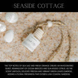 Summer Tahiti Sands Car Diffusers