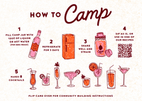 Flo'Rita Cocktail Infusion Kit